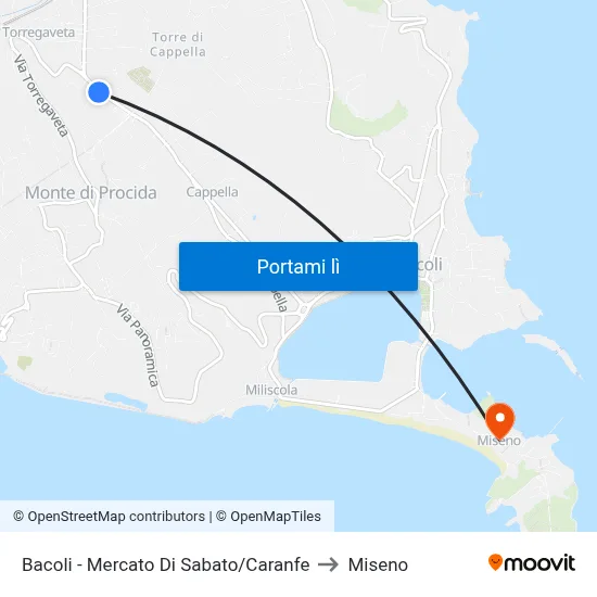 Bacoli - Mercato Di Sabato/Caranfe to Miseno map