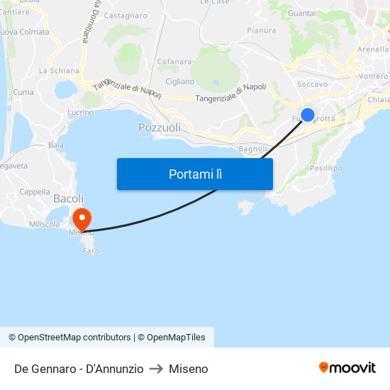 De Gennaro - D'Annunzio to Miseno map