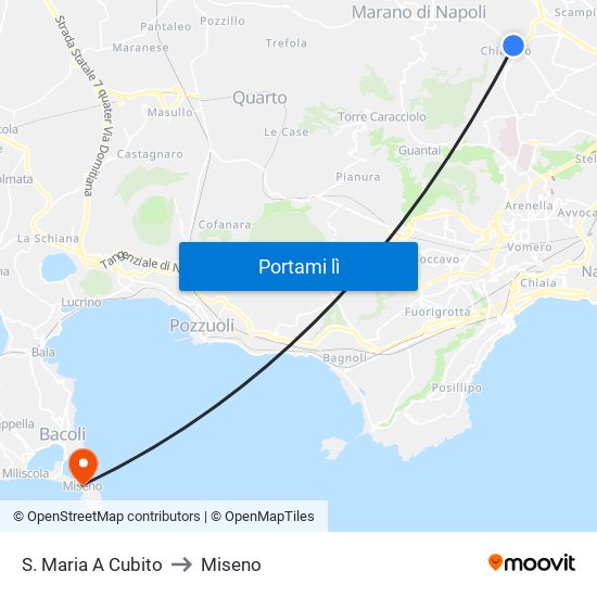 S. Maria A Cubito to Miseno map