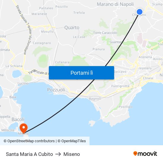 Santa Maria A Cubito to Miseno map