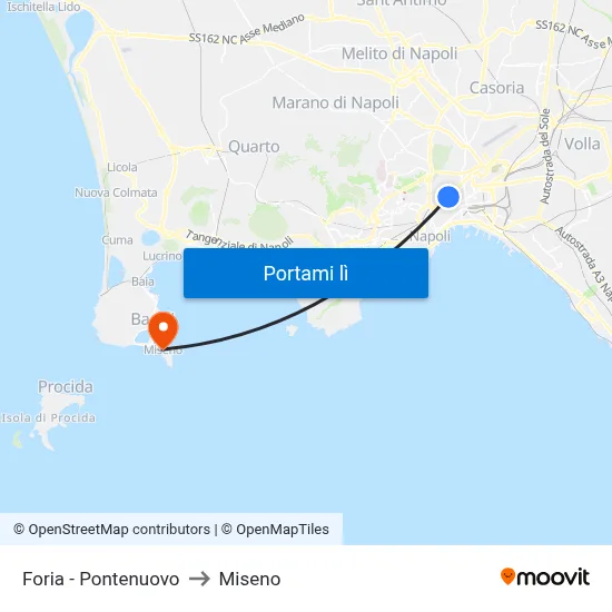 Foria - Pontenuovo to Miseno map