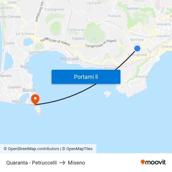 Quaranta - Petruccelli to Miseno map