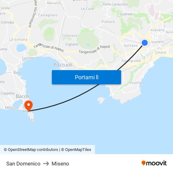 San Domenico to Miseno map