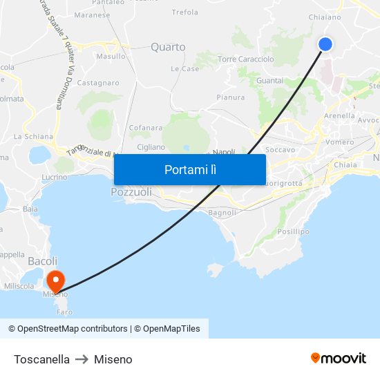 Toscanella to Miseno map