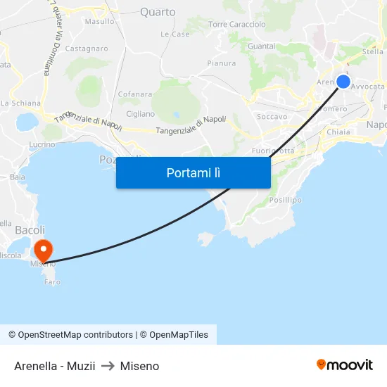 Arenella - Muzii to Miseno map