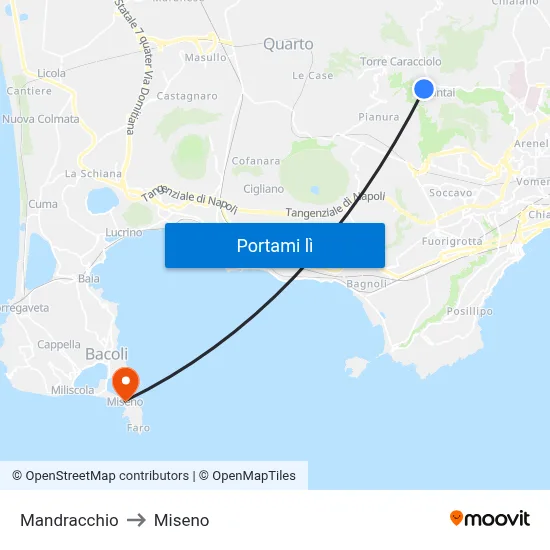 Mandracchio to Miseno map