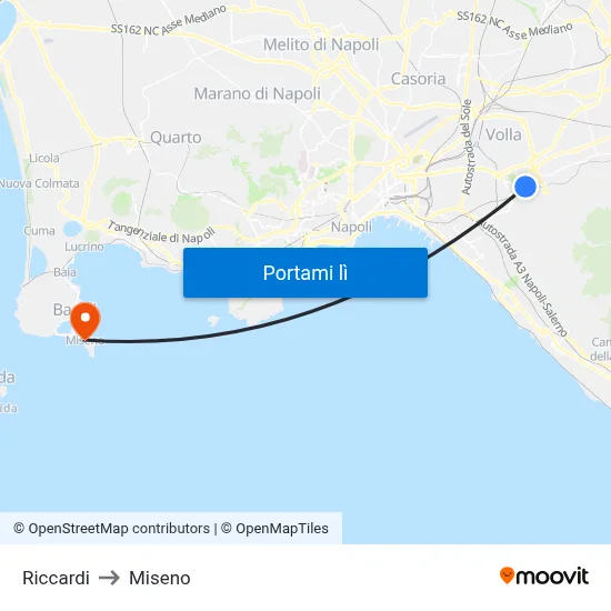 Riccardi to Miseno map