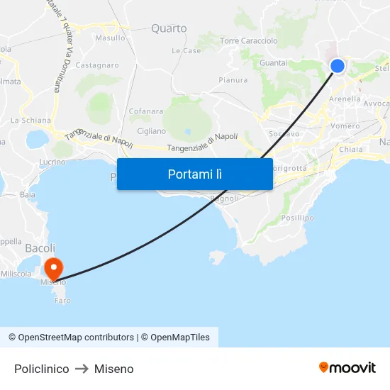 Policlinico to Miseno map
