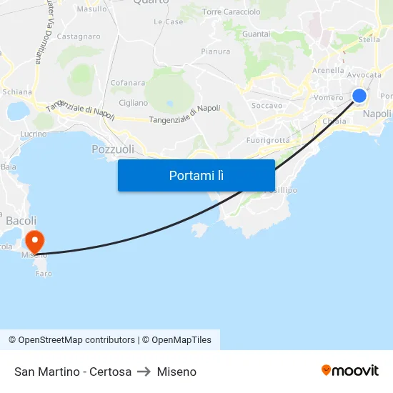 San Martino - Certosa to Miseno map