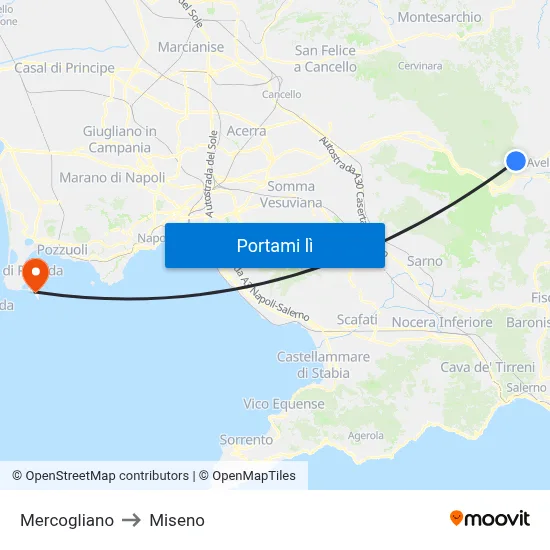 Mercogliano to Miseno map