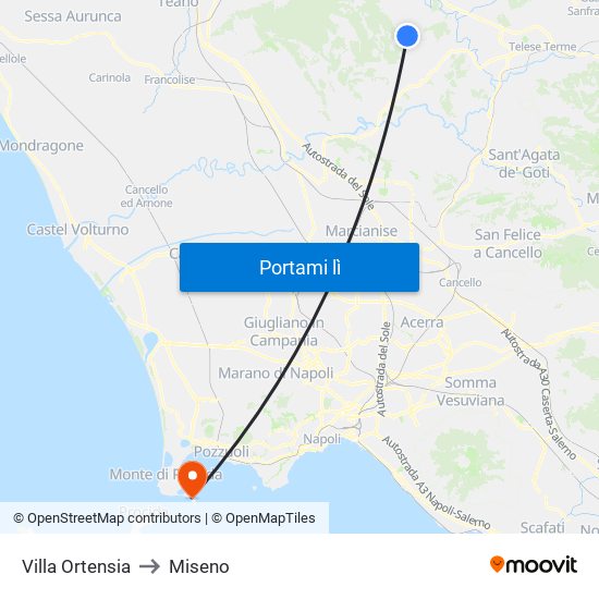 Villa Ortensia to Miseno map