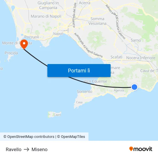 Ravello to Miseno map