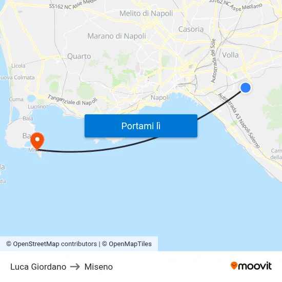 Luca Giordano to Miseno map