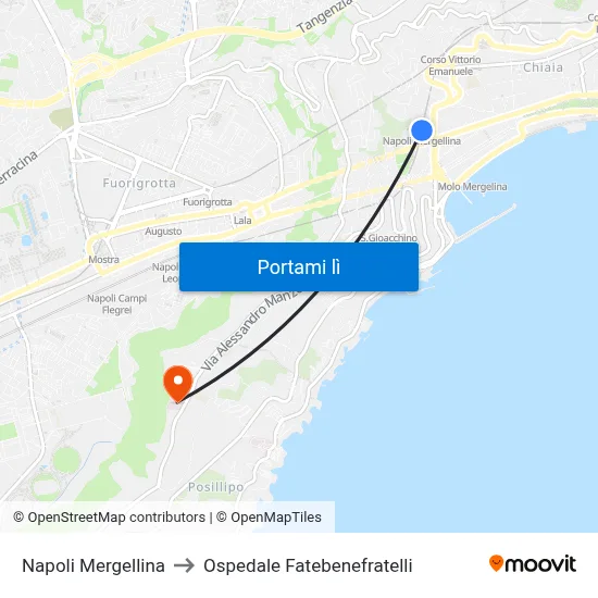 Napoli Mergellina to Ospedale Fatebenefratelli map