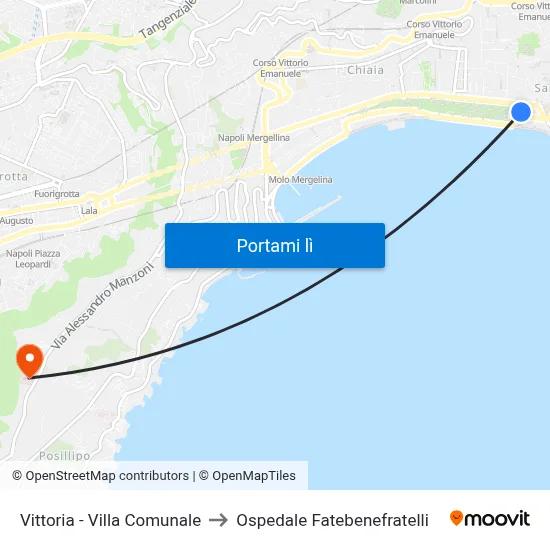 Vittoria - Villa Comunale to Ospedale Fatebenefratelli map