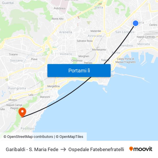 Garibaldi - S. Maria Fede to Ospedale Fatebenefratelli map