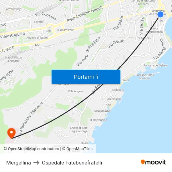 Mergellina to Ospedale Fatebenefratelli map