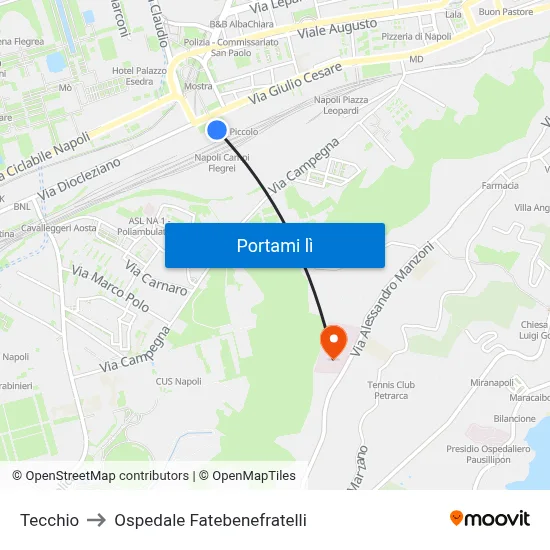 Tecchio to Ospedale Fatebenefratelli map