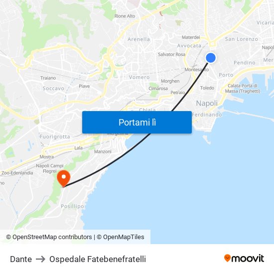 Dante to Ospedale Fatebenefratelli map