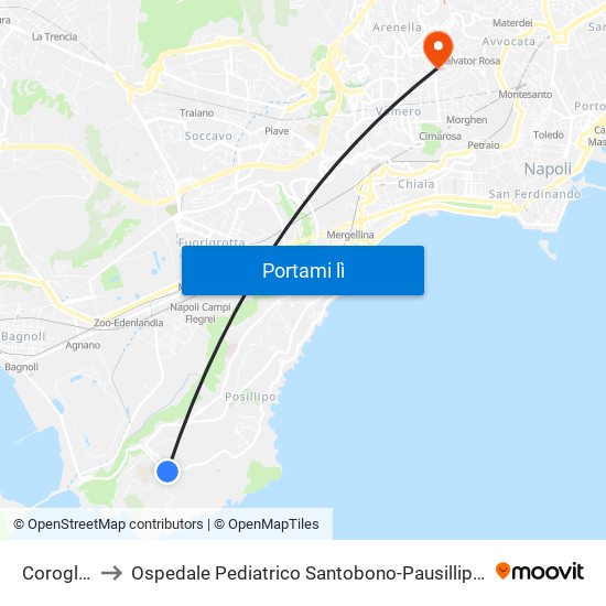 Coroglio to Ospedale Pediatrico Santobono-Pausillipon map