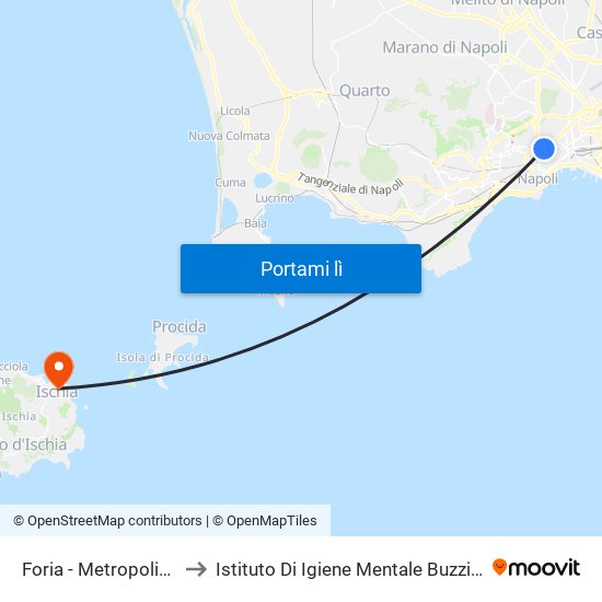 Foria - Metropolitana to Istituto Di Igiene Mentale Buzziconia map