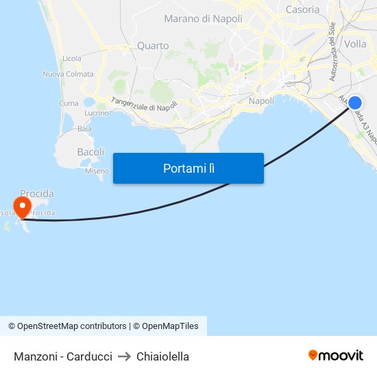 Manzoni - Carducci to Chiaiolella map