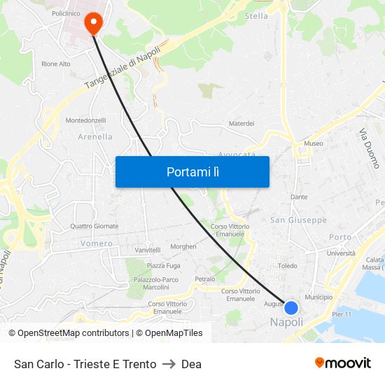 San Carlo - Trieste E Trento to Dea map