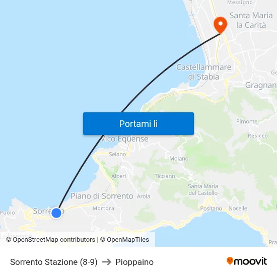Sorrento Stazione (8-9) to Pioppaino map