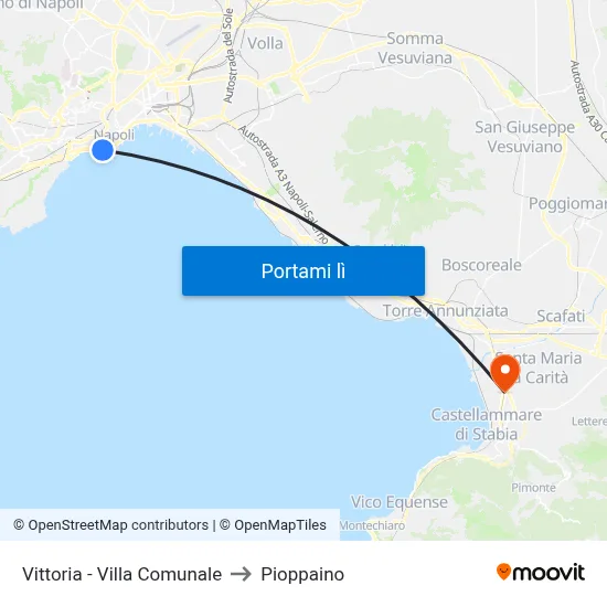 Vittoria - Villa Comunale to Pioppaino map