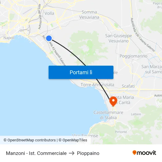 Manzoni - Ist. Commerciale to Pioppaino map