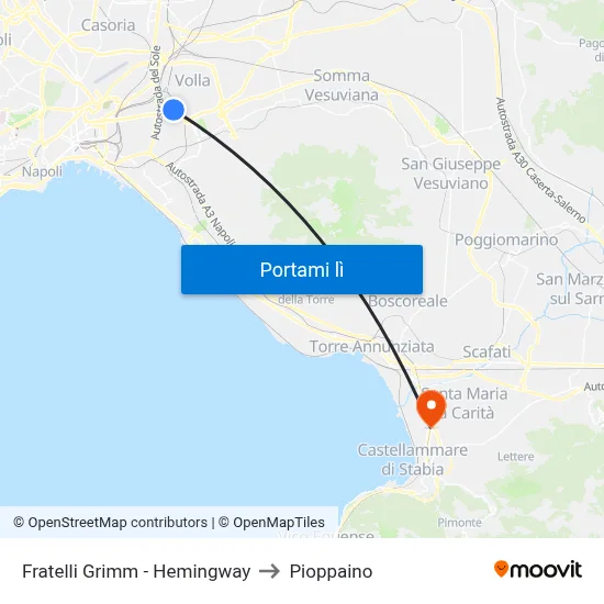 Fratelli Grimm - Hemingway to Pioppaino map