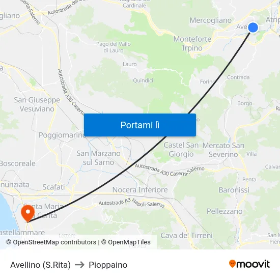 Avellino (S.Rita) to Pioppaino map