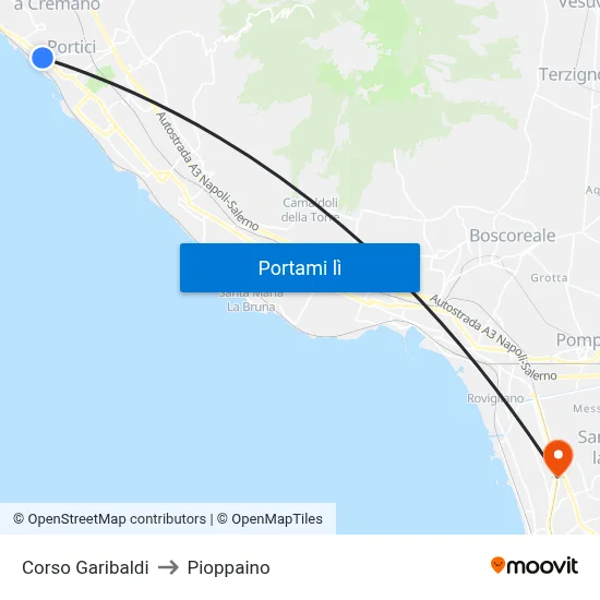 Corso Garibaldi to Pioppaino map
