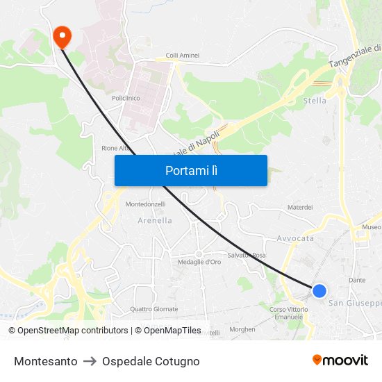 Montesanto to Ospedale Cotugno map