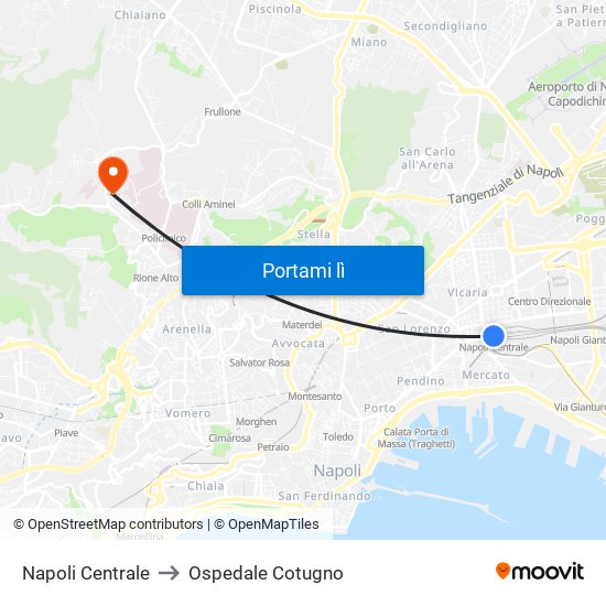 Napoli Centrale to Ospedale Cotugno map