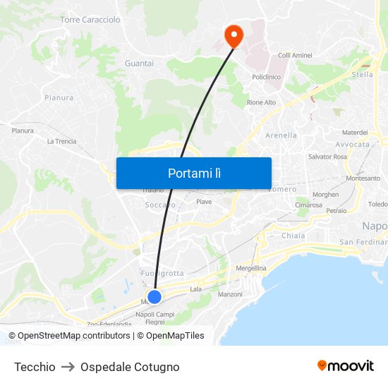 Tecchio to Ospedale Cotugno map