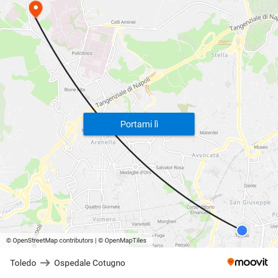 Toledo to Ospedale Cotugno map