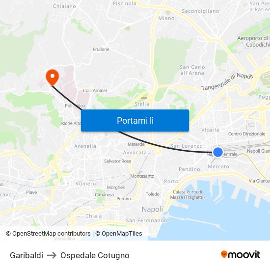 Garibaldi to Ospedale Cotugno map