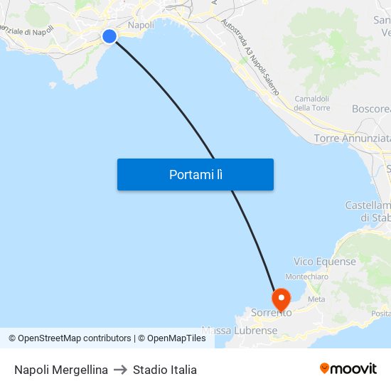 Napoli Mergellina to Stadio Italia map