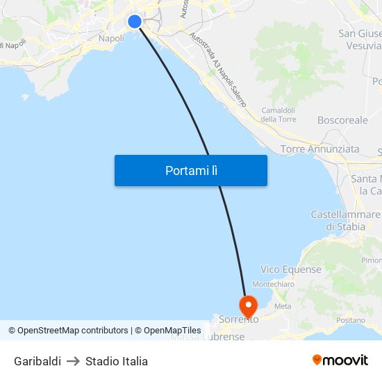 Garibaldi to Stadio Italia map