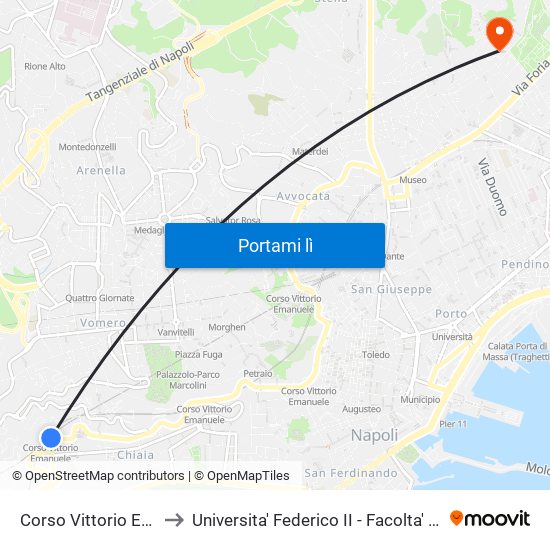Corso Vittorio Emanuele to Universita' Federico II - Facolta' Di Veterinaria map