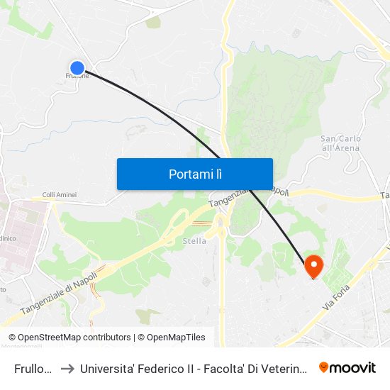 Frullone to Universita' Federico II - Facolta' Di Veterinaria map