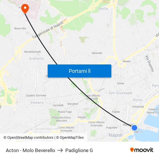 Acton - Molo Beverello to Padiglione G map