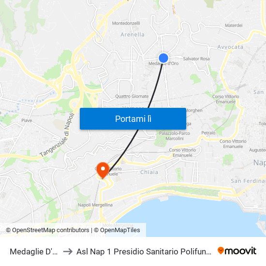 Medaglie D'Oro to Asl Nap 1 Presidio Sanitario Polifunzionale map