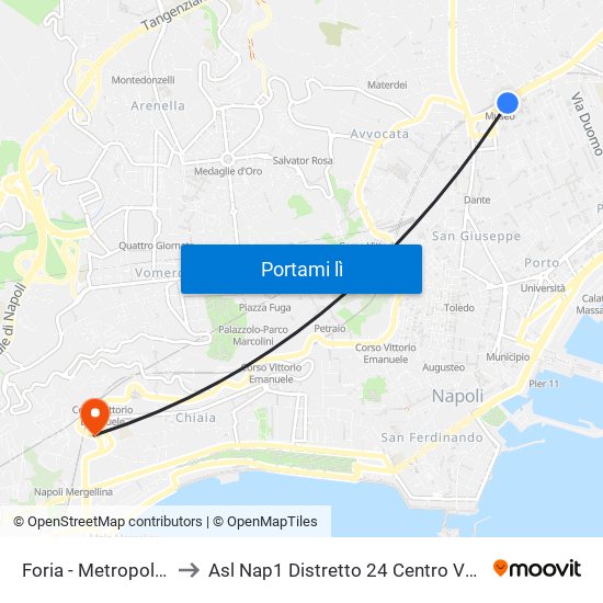 Foria - Metropolitana to Asl Nap1 Distretto 24 Centro Vaccinale map