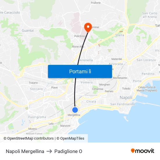 Napoli Mergellina to Padiglione O map