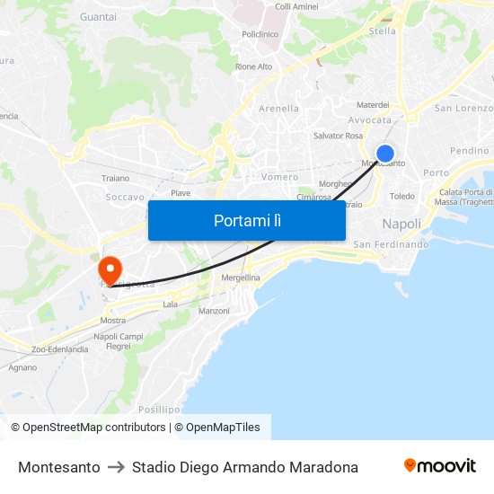 Montesanto to Stadio Diego Armando Maradona map