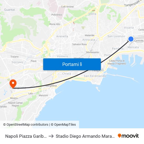 Napoli Piazza Garibaldi to Stadio Diego Armando Maradona map
