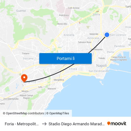 Foria - Metropolitana to Stadio Diego Armando Maradona map