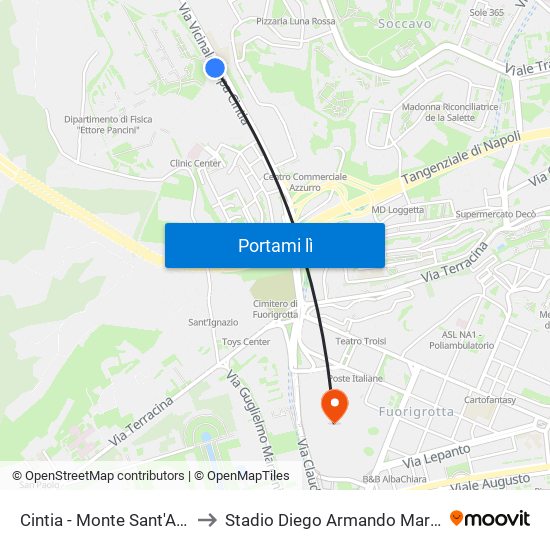 Cintia - Monte Sant'Angelo to Stadio Diego Armando Maradona map